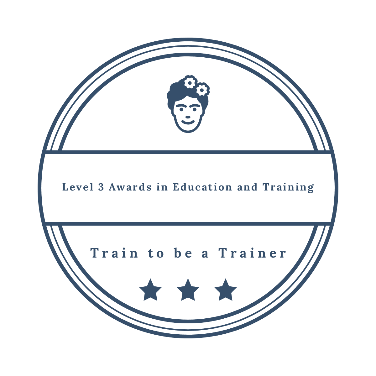 train-to-be-a-trainer-learn-beauty-courses